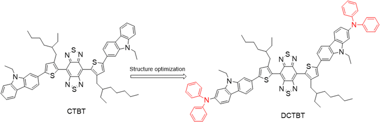 image file: d5cc05629b-f22.tif