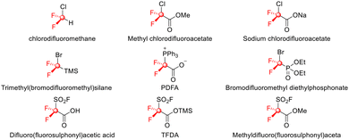 image file: d5cc05660h-s1.tif