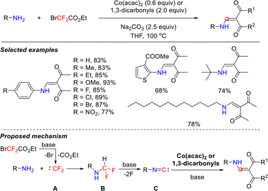 image file: d5cc05660h-s2.tif