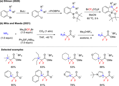 image file: d5cc05660h-s20.tif