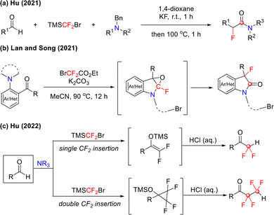 image file: d5cc05660h-s21.tif