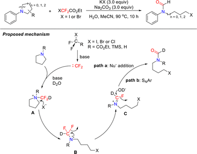 image file: d5cc05660h-s23.tif