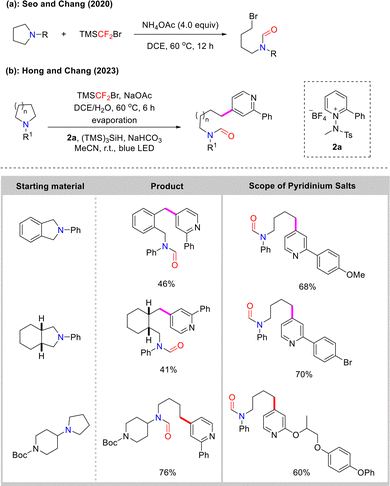 image file: d5cc05660h-s24.tif