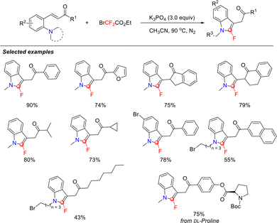image file: d5cc05660h-s25.tif