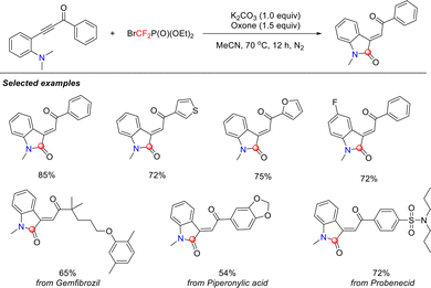 image file: d5cc05660h-s27.tif