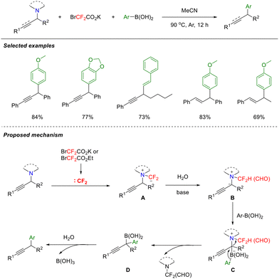 image file: d5cc05660h-s28.tif