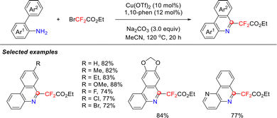 image file: d5cc05660h-s3.tif