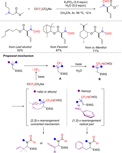 image file: d5cc05660h-s31.tif