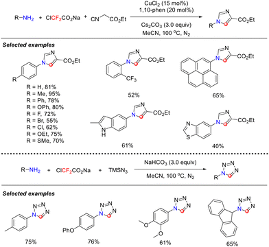 image file: d5cc05660h-s4.tif