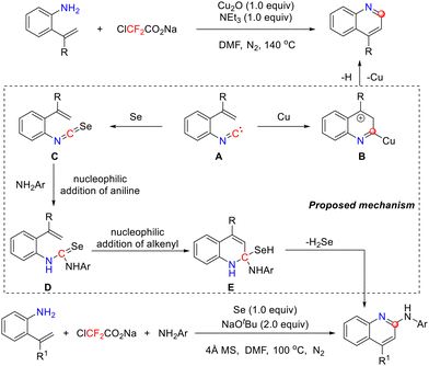 image file: d5cc05660h-s6.tif