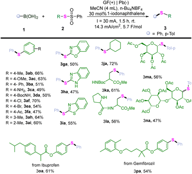 image file: d5cc05687j-u3.tif