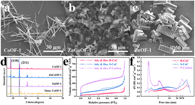 image file: d5cc05689f-f1.tif