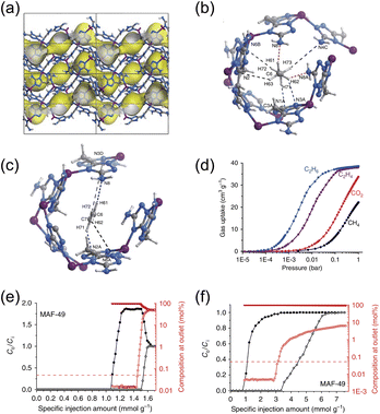 image file: d5cc05697g-f1.tif