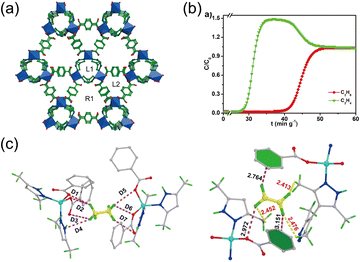image file: d5cc05697g-f12.tif