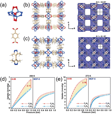 image file: d5cc05697g-f13.tif