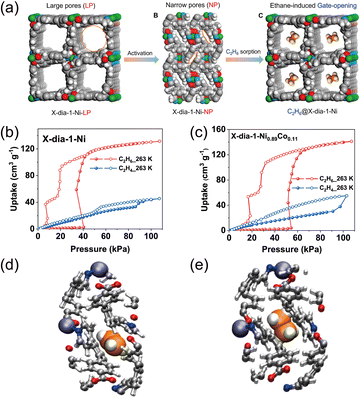 image file: d5cc05697g-f15.tif