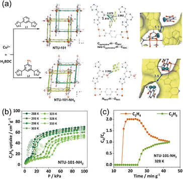 image file: d5cc05697g-f16.tif