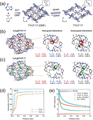 image file: d5cc05697g-f17.tif