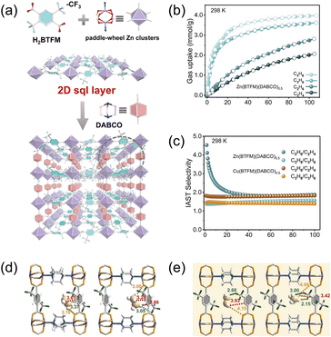 image file: d5cc05697g-f5.tif