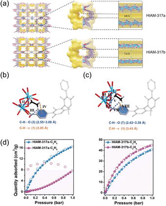 image file: d5cc05697g-f6.tif