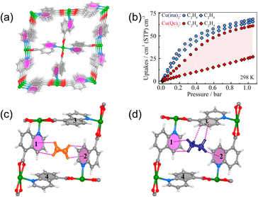 image file: d5cc05697g-f9.tif