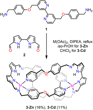 image file: d5cc05702g-s1.tif