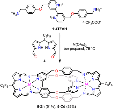 image file: d5cc05702g-s2.tif