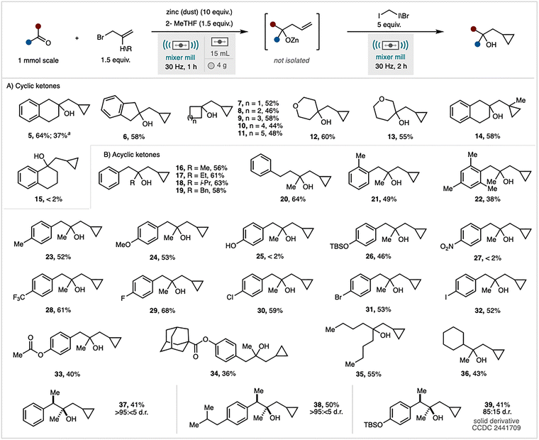 image file: d5cc05732a-s2.tif