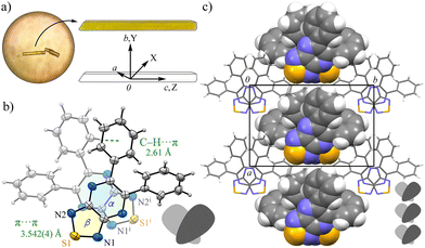 image file: d5cc05735c-f1.tif