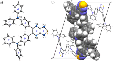 image file: d5cc05735c-f2.tif