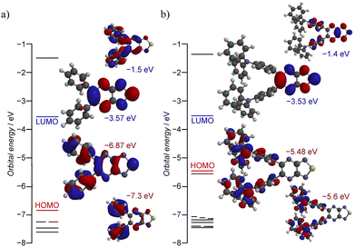 image file: d5cc05735c-f4.tif