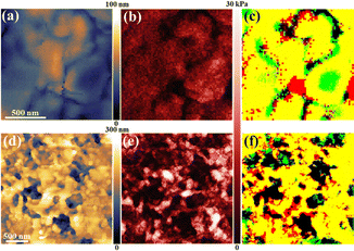 image file: d5cc05775b-f4.tif