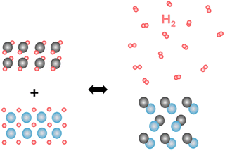 image file: d5cc05834a-f3.tif