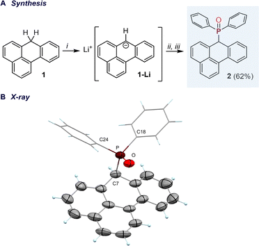 image file: d5cc05878c-f2.tif
