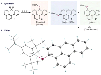 image file: d5cc05878c-f3.tif