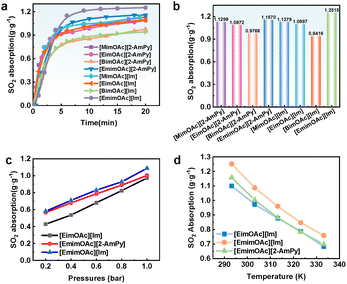 image file: d5cc05880e-f2.tif