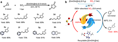 image file: d5cc05880e-f4.tif