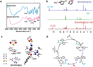 image file: d5cc05880e-f5.tif