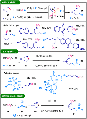 image file: d5cc05893g-s10.tif