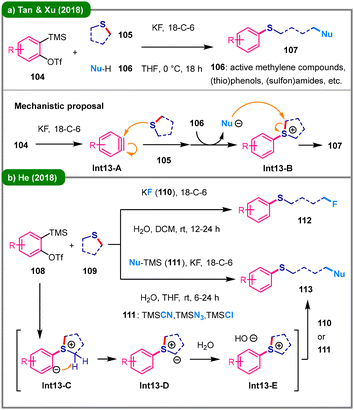image file: d5cc05893g-s13.tif