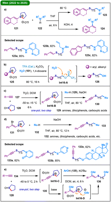 image file: d5cc05893g-s16.tif