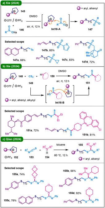 image file: d5cc05893g-s18.tif