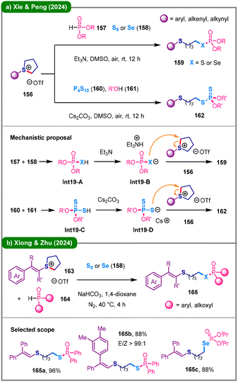 image file: d5cc05893g-s19.tif