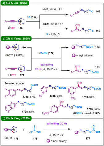 image file: d5cc05893g-s20.tif