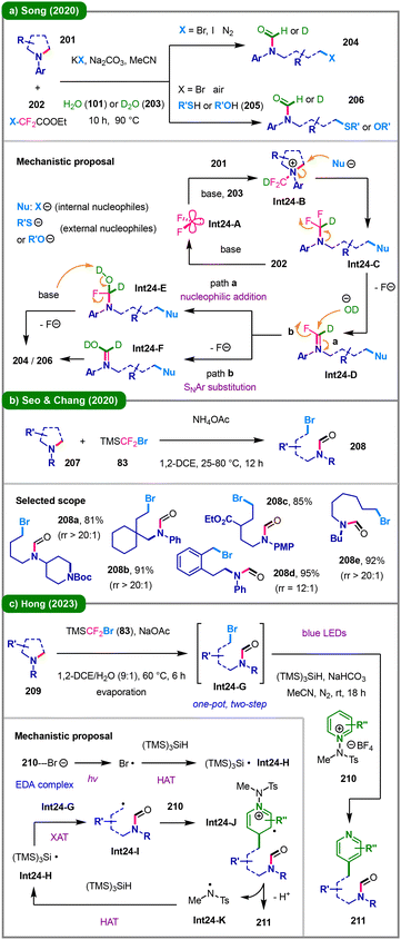 image file: d5cc05893g-s24.tif