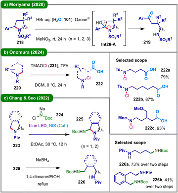 image file: d5cc05893g-s26.tif