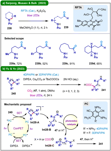image file: d5cc05893g-s28.tif