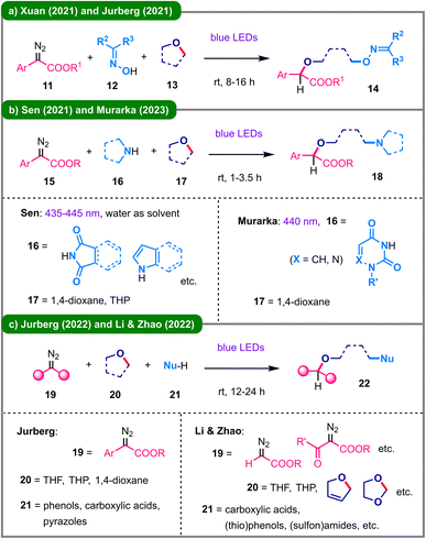 image file: d5cc05893g-s3.tif