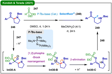 image file: d5cc05893g-s30.tif