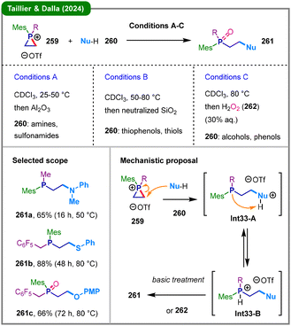 image file: d5cc05893g-s33.tif